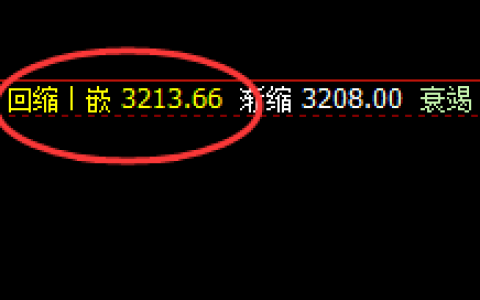 沥青：精准完美的波动，逃不开规则的约束
