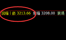 沥青：精准完美的波动，逃不开规则的约束