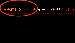 沥青：精准完美的波动，逃不开规则的约束