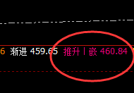 国内原油：精准、神奇的系统策略，一切皆规则