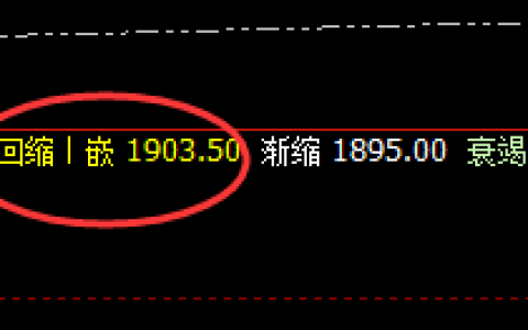 焦煤：规则化力量，交易可谓为所欲为