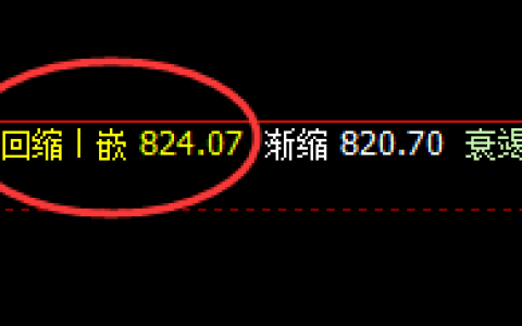 动力煤：一切波动都要服从价格规则的结构
