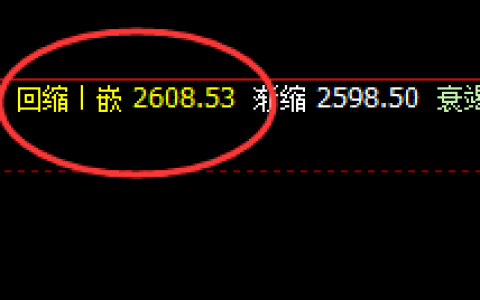 燃油：10点价差式精准回撤结构