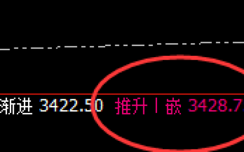 豆粕：4小时精准完成回补修正，午后加速回落