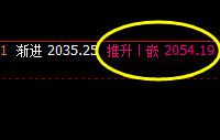 焦煤：精准横跨回撤日线，拉升周线