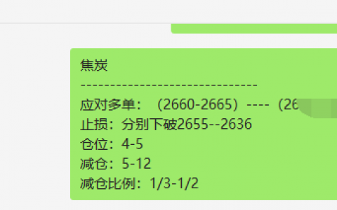 焦炭：VIP精准策略（多单）单日利润突破115点