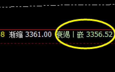 豆粕：精准宽幅振荡，有多少获取多少