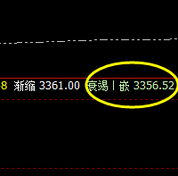 豆粕：精准宽幅振荡，有多少获取多少