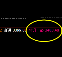 豆粕：精准宽幅振荡，有多少获取多少