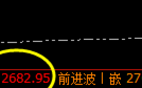 玻璃：精准回撤，强势完美拉升，想亏都难