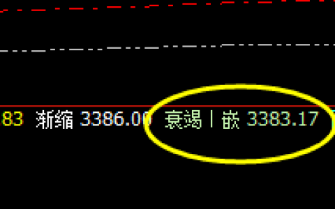 沥青：精准回撤完美低点，高猛疯狂拉升