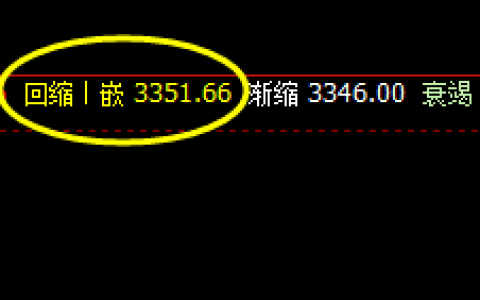 豆粕：精准波动，价格结构小幅回升修正