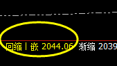 焦煤：区别振荡，价格结构依然精准运行