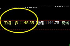 铁矿石：延续精准振荡，也逃不开价格规则的完美约束
