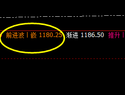 铁矿石：延续精准振荡，也逃不开价格规则的完美约束