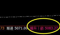 螺纹：交易系统下界实现精准回撤，并快速拉升