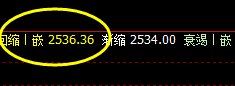 甲醇：4小时回缩波精准洗盘，一洗一回补，利润 永不愁