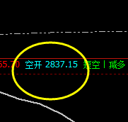 焦炭：精准回撤，百点下跌水平绝不拖泥带水