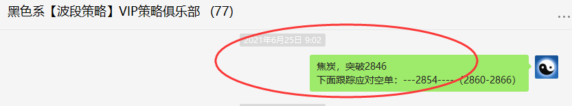 焦炭：VIP精准策略（短空转折）单日利润超120点