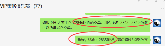 焦炭：VIP精准策略（短空转折）单日利润超120点