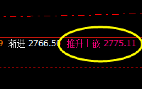 燃油：精准大开大合式的波动结构，完美