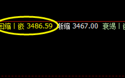 沥青：4小时精准回补修正，并快速实施回撤