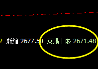 燃油：精准规则化交易，开盘定乾坤