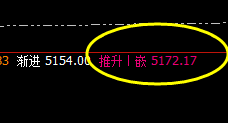 螺纹：精准完成日线回补修正结构，午后加速下行