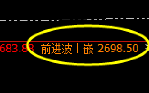 焦炭：26点价差式疯狂洗盘，午后延续加速下行