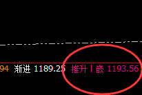 铁矿石：强势完美波动结构，神级规则，精准策略