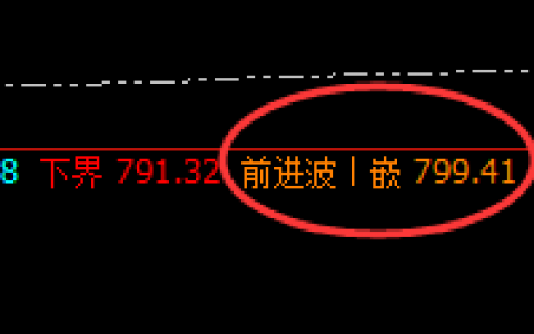 动力煤：一切波动都要基于价格规则完美运行