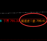 动力煤：一切波动都要基于价格规则完美运行