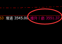 沥青：高点精准触及价格修正结构，价差产生的作用