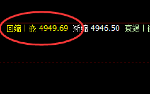 EG：4小时次低点精准触及并快速拉升