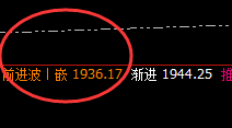 焦煤：没有做不好的交易，只有做不好的态度
