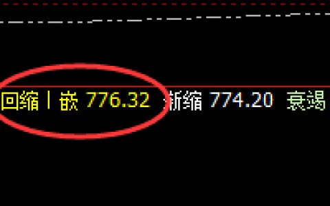 动力煤：交易策略双重精准结构，怎么波动都可以精准开仓