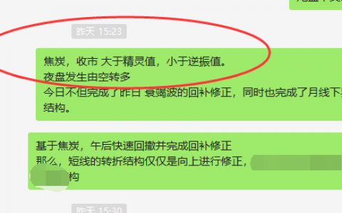 焦炭：VIP 精准交易策略（短多）单日利润 突破80点