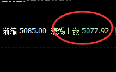 螺纹：精准振荡，结构完美，规则乃是它的克星