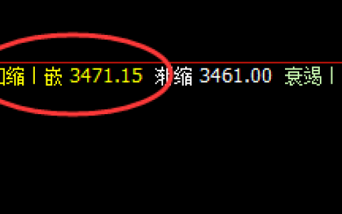 沥青：精准完成低点回补修正，回升结构进入周线