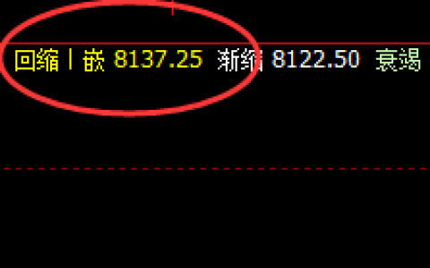 塑料：精准次低回撤结构，疯狂洗盘式拉升结构