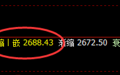 燃油：精准止跌回升，整个波动结构完美无误