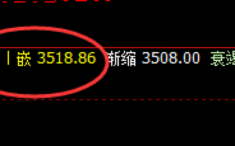 沥青：价差式精准实价完美回撤，低洗高拉