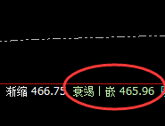 原油：以强势回补修正结构，精准运行