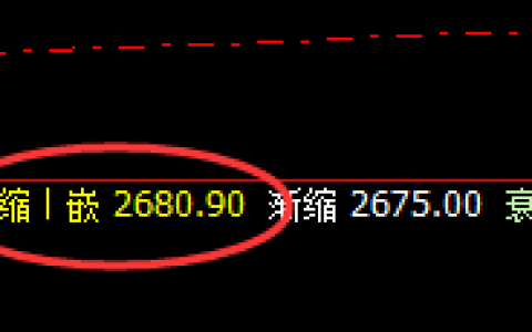 燃油：精准完美回补洗盘结构，快速止跌回升