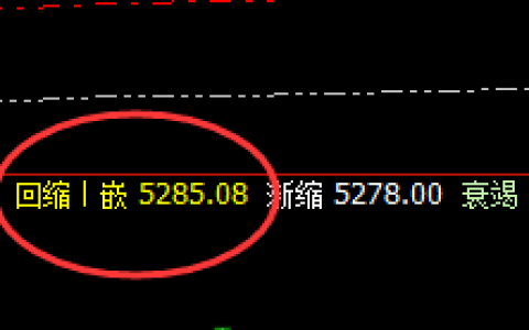 PTA：精准、粗暴的神奇波动结构，简单而快乐