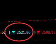 甲醇：精准策略、完美回撤，无损应对