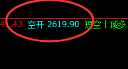 甲醇：精准策略、完美回撤，无损应对