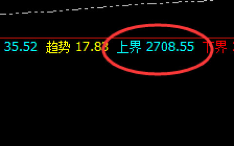 燃油：疯狂下跌的背后，也逃不开规则化的神奇约束