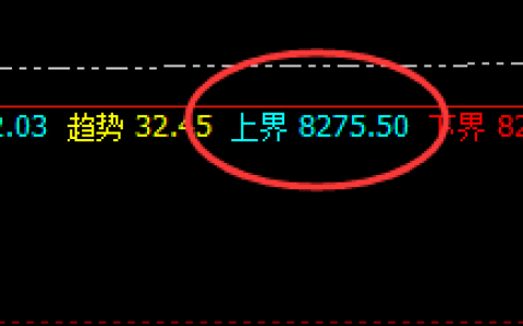 塑料：小品种，大波动，准策略，完美跟