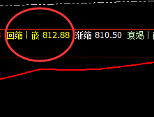 动力煤：只要我们愿意，任何周都可随心所欲进行精准交易